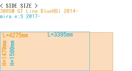 #308SW GT Line BlueHDi 2014- + mira e:S 2017-